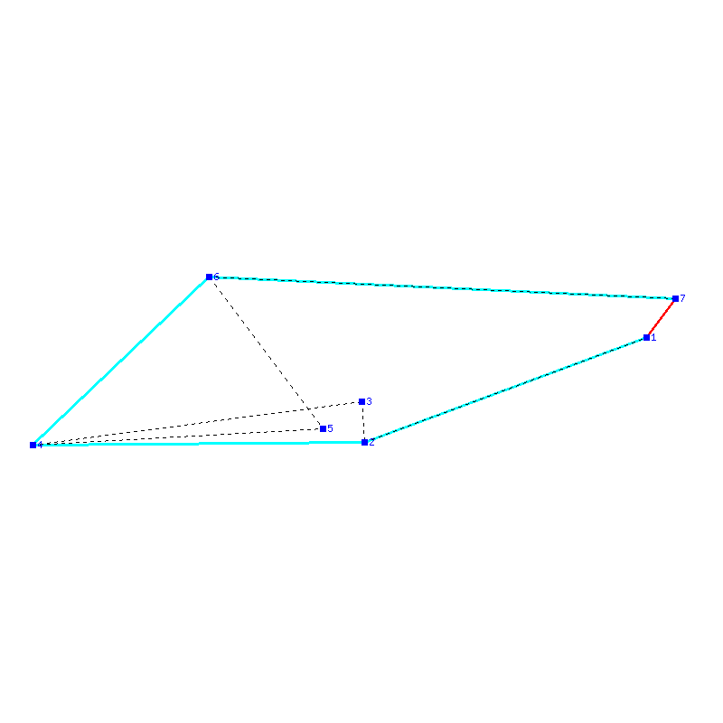 Flugauswertung
